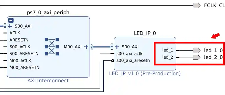 Connect LEDs to AXI Lite Peripheral